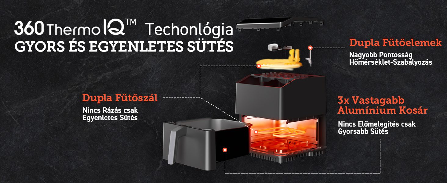 COSORI CAF-P583S-AEUR Dual Blaze 6,4 literes forrólevegős sütő, világosszürke – 20. kép